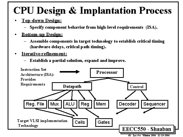 CPU Design & Implantation Process • Top-down Design: – Specify component behavior from high-level