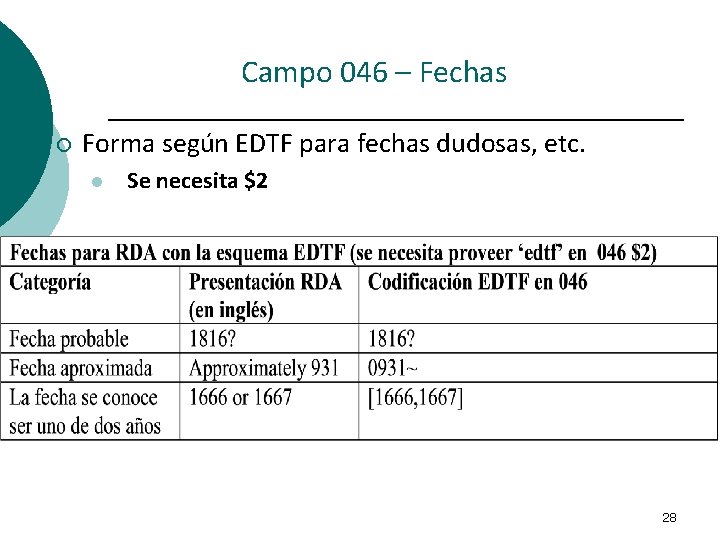 Campo 046 – Fechas ¡ Forma según EDTF para fechas dudosas, etc. l Se