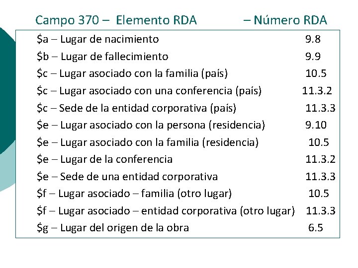  Campo 370 – Elemento RDA – Número RDA $a – Lugar de nacimiento