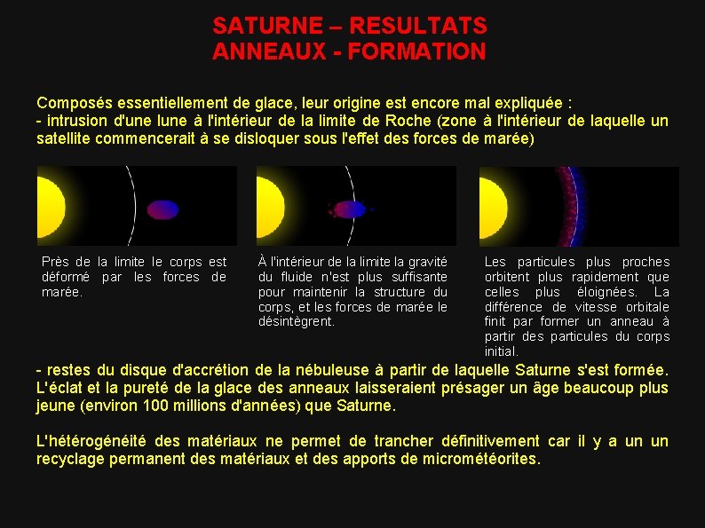 SATURNE – RESULTATS ANNEAUX - FORMATION Composés essentiellement de glace, leur origine est encore