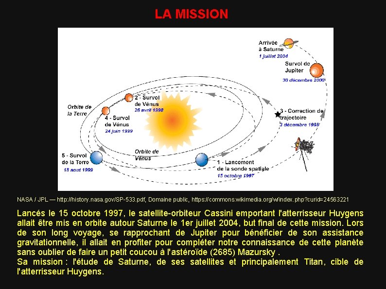 LA MISSION NASA / JPL — http: //history. nasa. gov/SP-533. pdf, Domaine public, https: