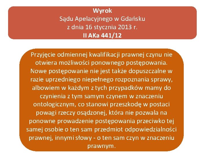Wyrok Sądu Apelacyjnego w Gdańsku z dnia 16 stycznia 2013 r. II AKa 441/12