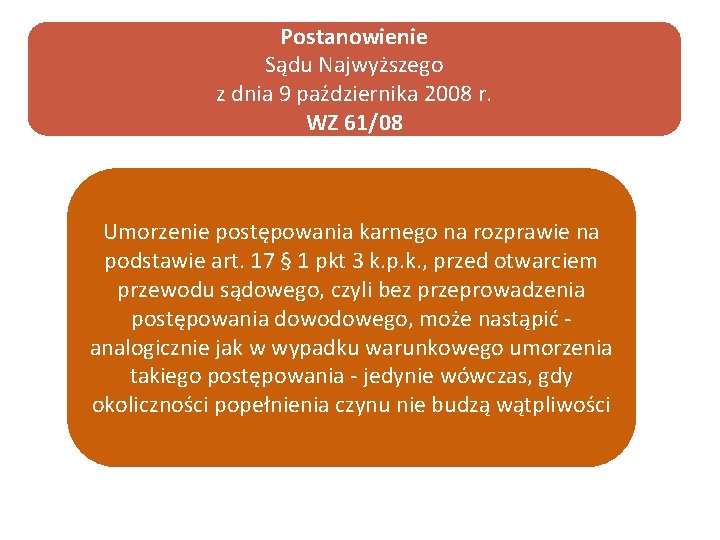 Postanowienie Sądu Najwyższego z dnia 9 października 2008 r. WZ 61/08 Umorzenie postępowania karnego