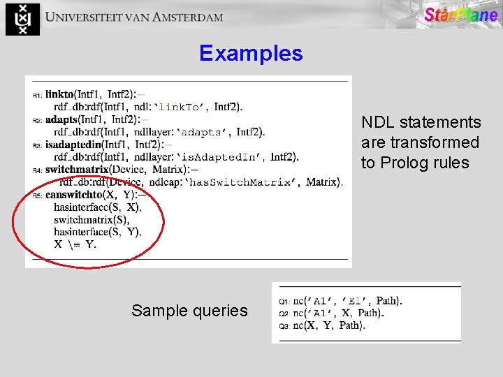 Examples NDL statements are transformed to Prolog rules Sample queries 