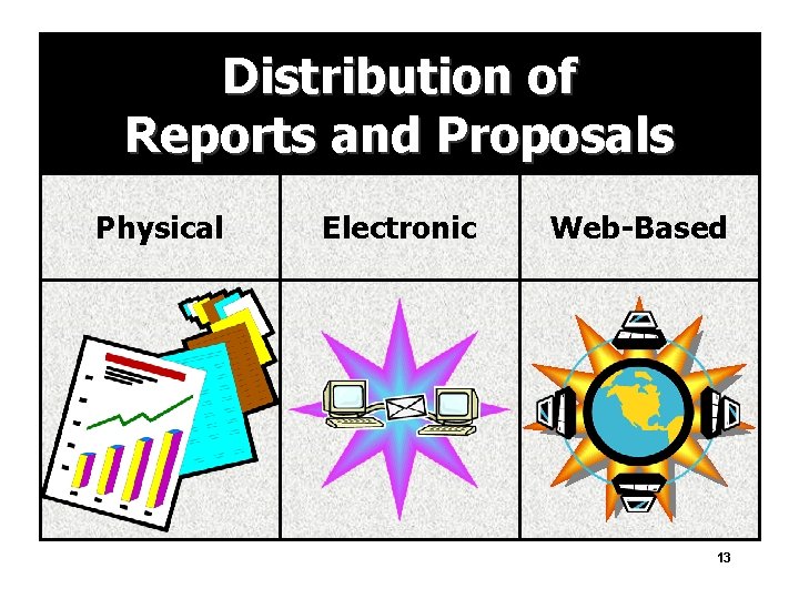 Distribution of Reports and Proposals Physical Electronic Web-Based 13 
