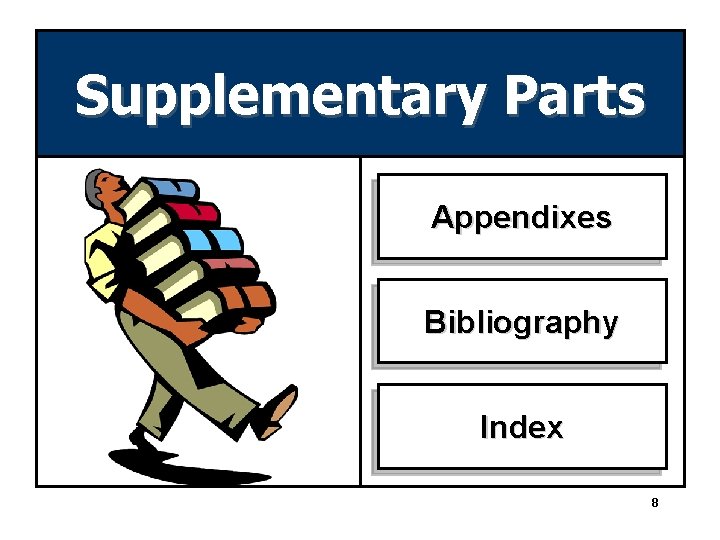 Supplementary Parts Appendixes Bibliography Index 8 