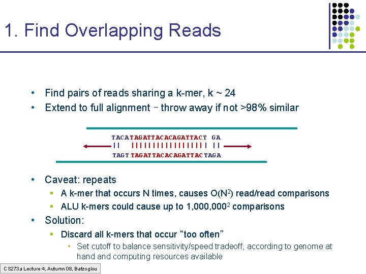 1. Find Overlapping Reads • Find pairs of reads sharing a k-mer, k ~