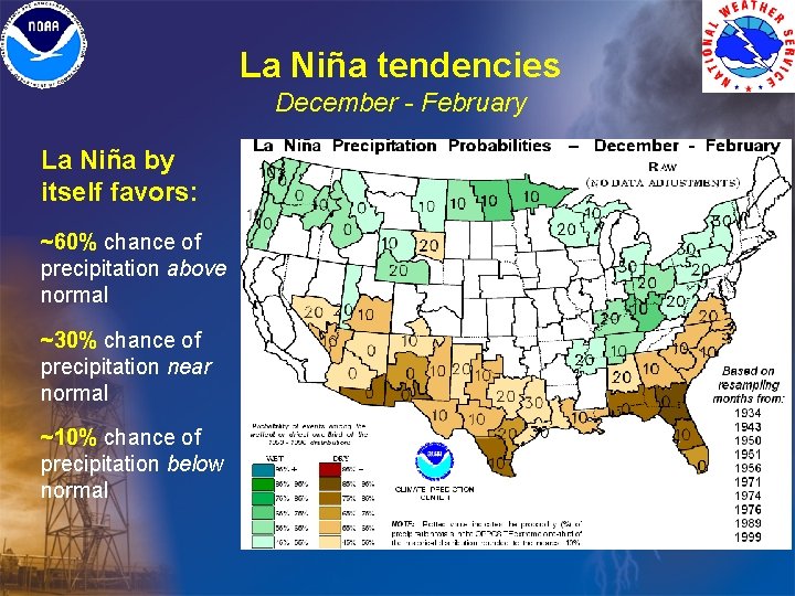 La Niña tendencies December - February La Niña by itself favors: ~60% chance of La Niña tendencies December - February La Niña by itself favors: ~60% chance of