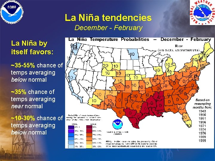 La Niña tendencies December - February La Niña by itself favors: ~35 -55% chance La Niña tendencies December - February La Niña by itself favors: ~35 -55% chance