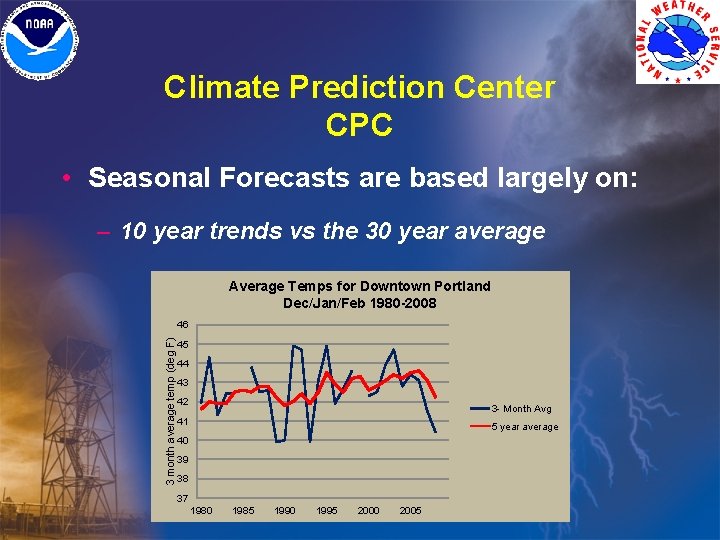 Climate Prediction Center CPC • Seasonal Forecasts are based largely on: – 10 year Climate Prediction Center CPC • Seasonal Forecasts are based largely on: – 10 year
