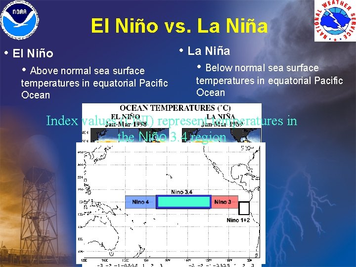 El Niño vs. La Niña • El Niño • Above normal sea surface temperatures El Niño vs. La Niña • El Niño • Above normal sea surface temperatures