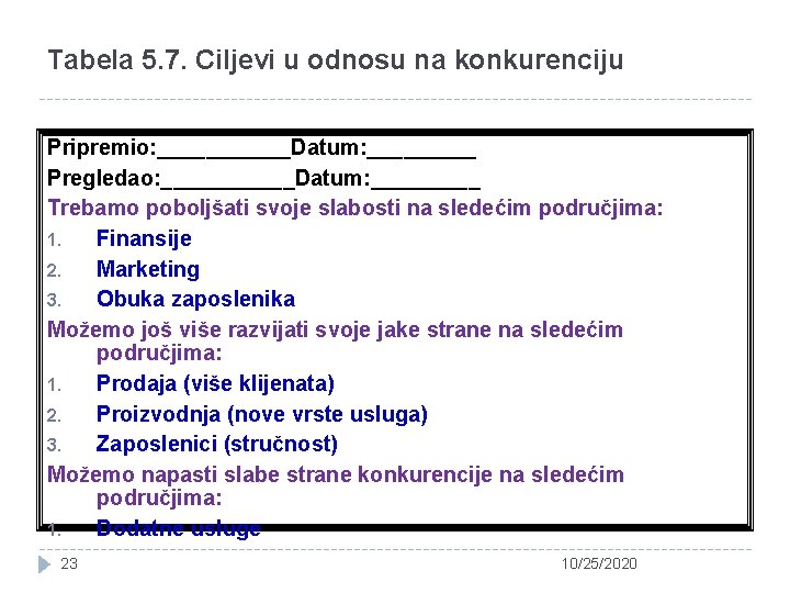 Tabela 5. 7. Ciljevi u odnosu na konkurenciju Pripremio: ______Datum: _____ Pregledao: ______Datum: _____