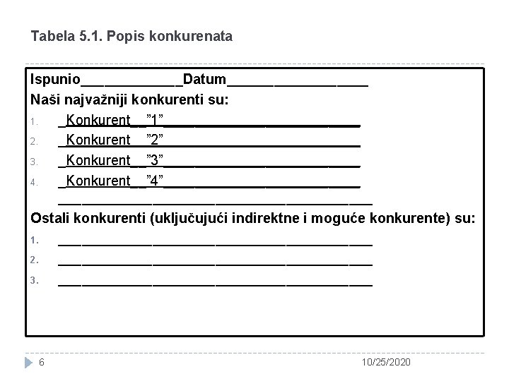 Tabela 5. 1. Popis konkurenata Ispunio_______Datum_________ Naši najvažniji konkurenti su: 1. _Konkurent__” 1”_____________ 2.