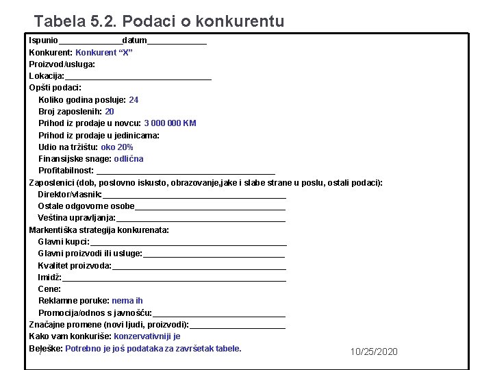 Tabela 5. 2. Podaci o konkurentu Ispunio_______datum_______ Konkurent: Konkurent “X” Proizvod/usluga: Lokacija: ________________ Opšti