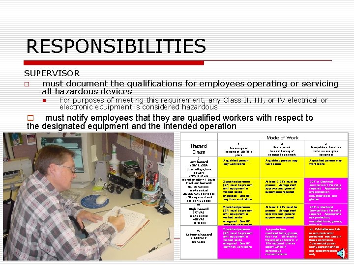RESPONSIBILITIES SUPERVISOR o must document the qualifications for employees operating or servicing all hazardous