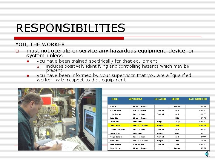 RESPONSIBILITIES YOU, THE WORKER o must not operate or service any hazardous equipment, device,