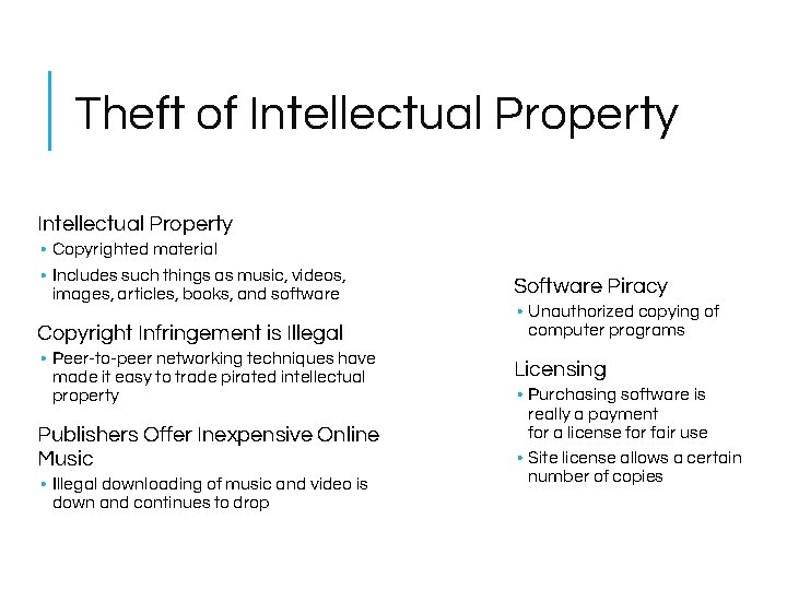 Theft of Intellectual Property • Copyrighted material • Includes such things as music, videos, Theft of Intellectual Property • Copyrighted material • Includes such things as music, videos,