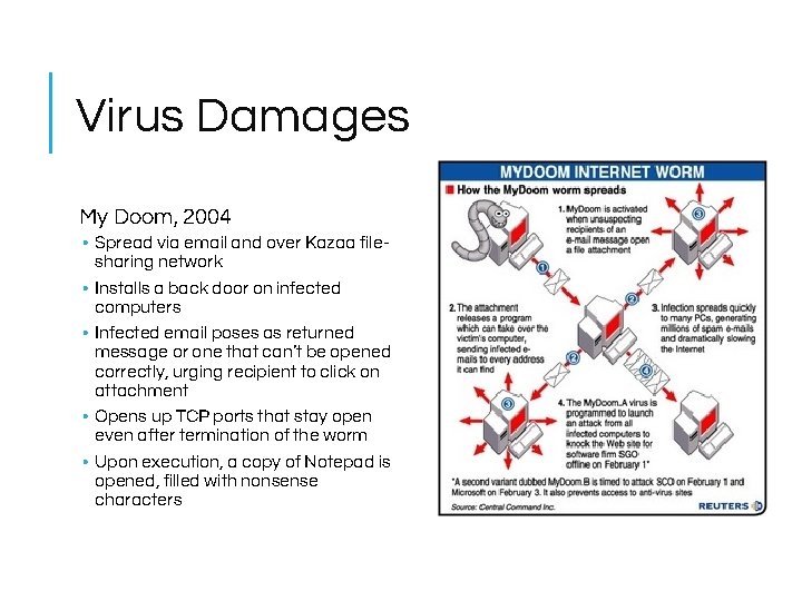 Virus Damages My Doom, 2004 • Spread via email and over Kazaa filesharing network Virus Damages My Doom, 2004 • Spread via email and over Kazaa filesharing network