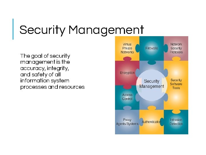 Security Management The goal of security management is the accuracy, integrity, and safety of Security Management The goal of security management is the accuracy, integrity, and safety of