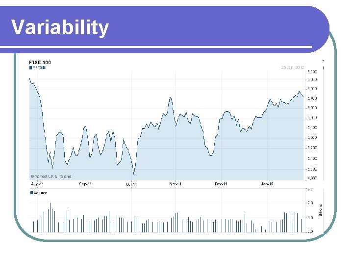 Variability 