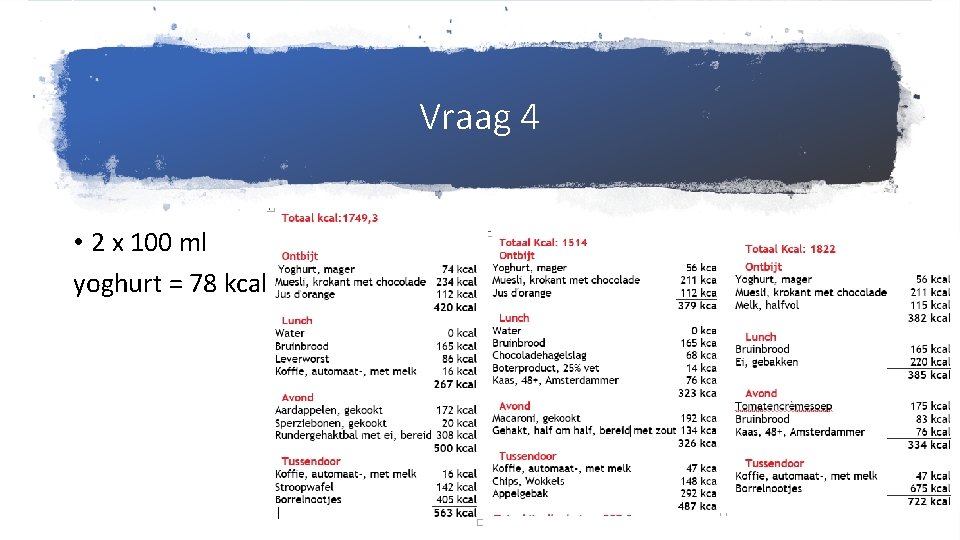 Vraag 4 • 2 x 100 ml yoghurt = 78 kcal 