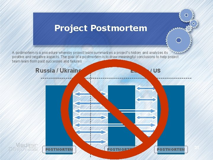 Project Postmortem A postmortem is a procedure whereby project team summarizes a project's history
