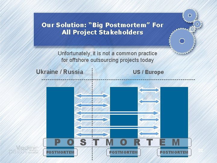 Our Solution: “Big Postmortem” For All Project Stakeholders Unfortunately, it is not a common