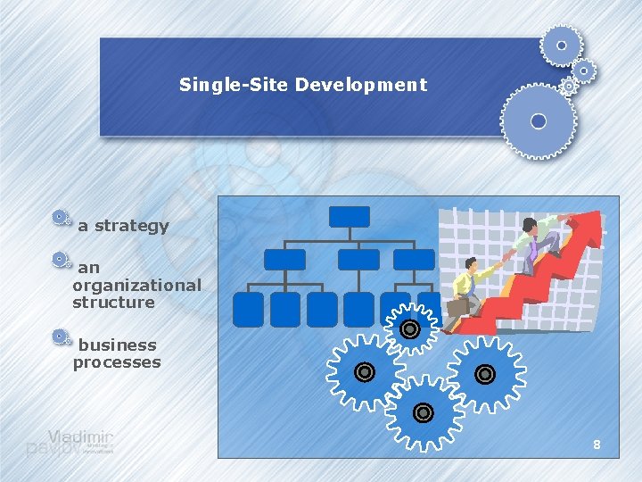 Single-Site Development a strategy an organizational structure business processes 8 