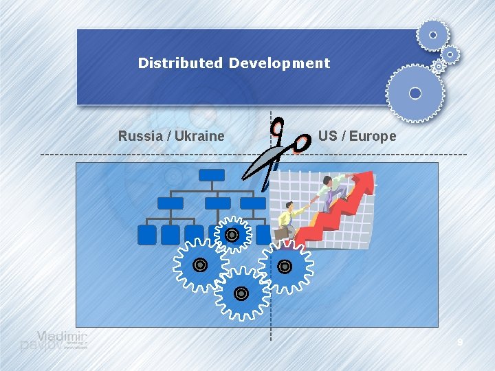 Distributed Development Russia / Ukraine US / Europe 9 