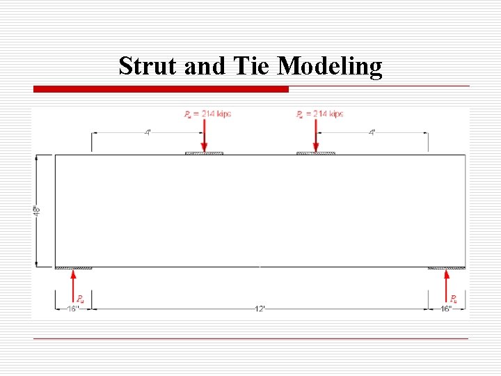 Strut and Tie Modeling 