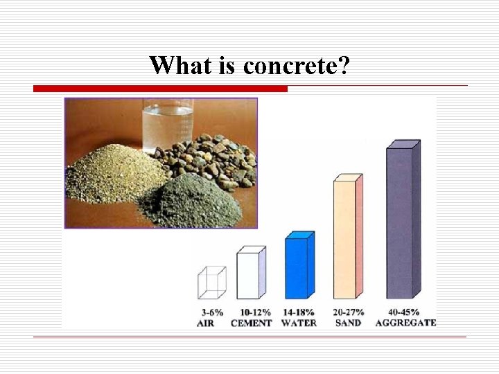 What is concrete? 