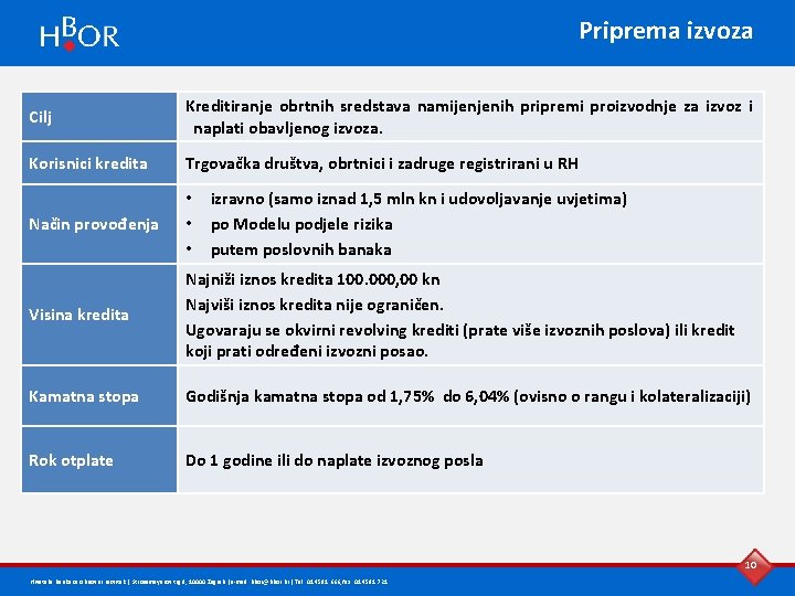 Priprema izvoza Cilj Kreditiranje obrtnih sredstava namijenjenih pripremi proizvodnje za izvoz i naplati obavljenog