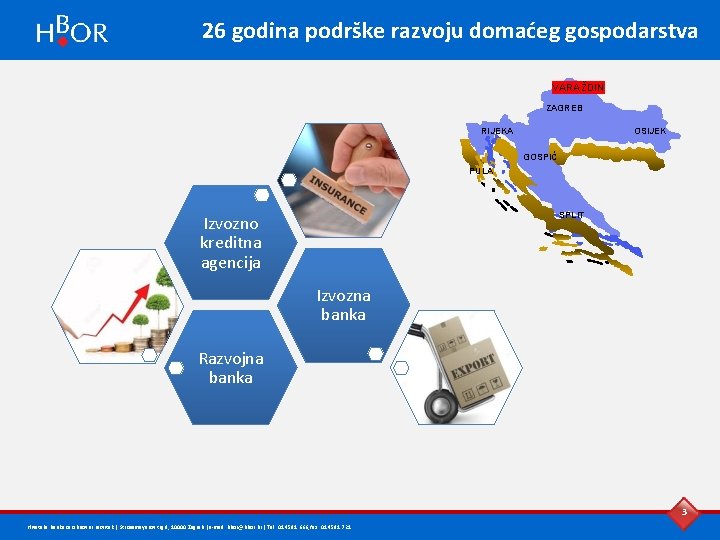 26 godina podrške razvoju domaćeg gospodarstva VARAŽDIN ZAGREB RIJEKA OSIJEK GOSPIĆ PULA SPLIT Izvozno