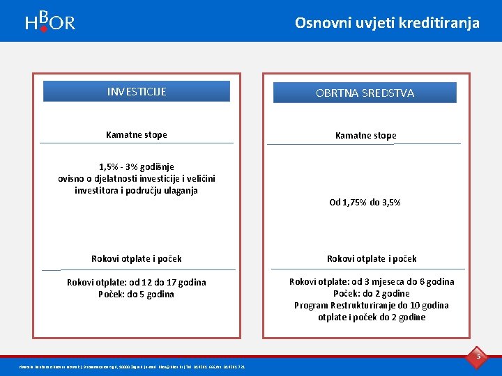Osnovni uvjeti kreditiranja INVESTICIJE OBRTNA SREDSTVA Kamatne stope 1, 5% - 3% godišnje ovisno
