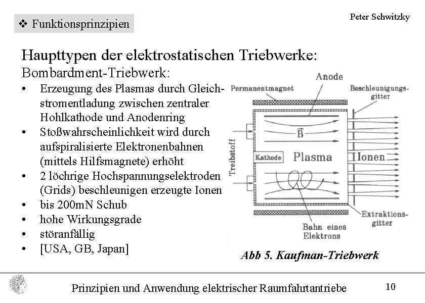 Peter Schwitzky v Funktionsprinzipien Haupttypen der elektrostatischen Triebwerke: Bombardment-Triebwerk: • • Erzeugung des Plasmas