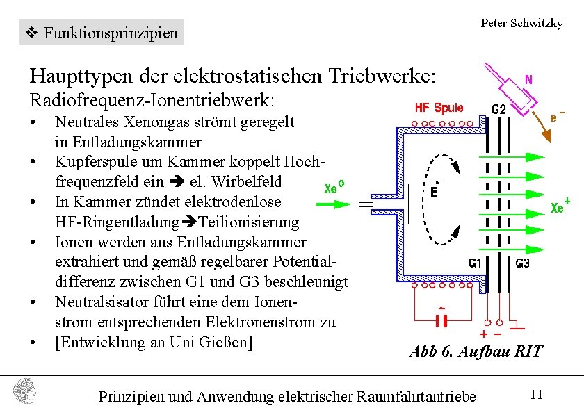 Peter Schwitzky v Funktionsprinzipien Haupttypen der elektrostatischen Triebwerke: Radiofrequenz-Ionentriebwerk: • • • Neutrales Xenongas