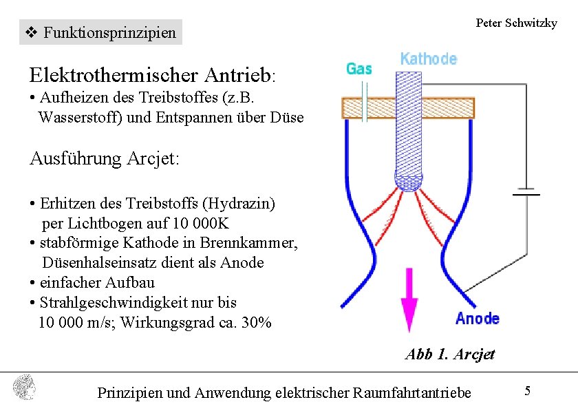 Peter Schwitzky v Funktionsprinzipien Elektrothermischer Antrieb: • Aufheizen des Treibstoffes (z. B. Wasserstoff) und