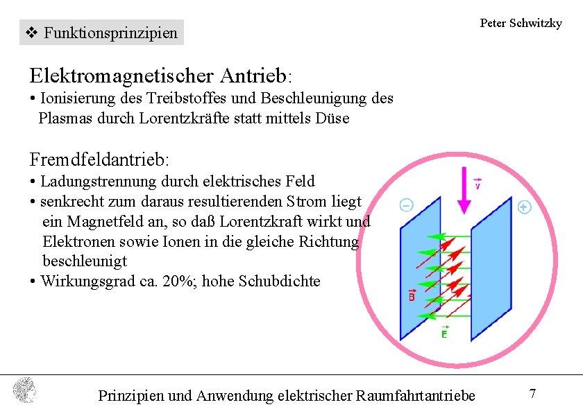 v Funktionsprinzipien Peter Schwitzky Elektromagnetischer Antrieb: • Ionisierung des Treibstoffes und Beschleunigung des Plasmas
