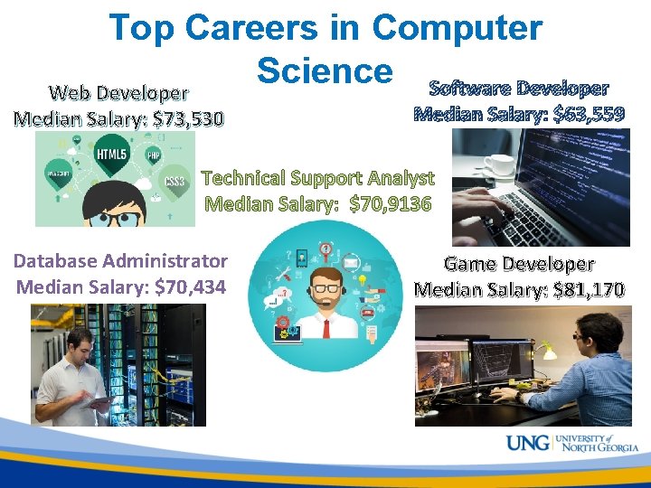 Top Careers in Computer Science Software Developer Web Developer Median Salary: $73, 530 Median