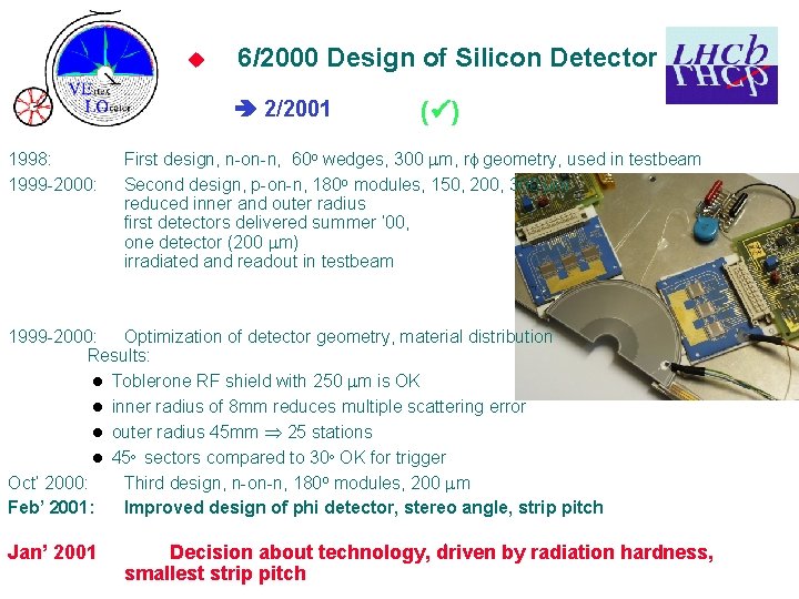 u 6/2000 Design of Silicon Detector 2/2001 1998: 1999 -2000: ( ) First design,