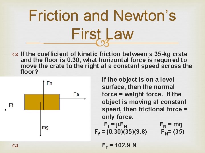 Friction and Newton’s First Law If the coefficient of kinetic friction between a 35