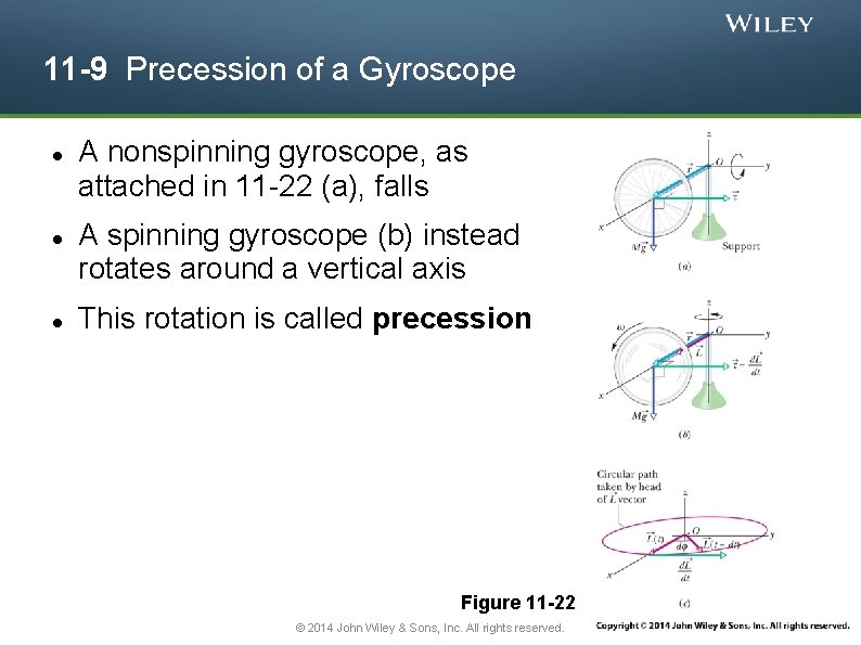 11 -9 Precession of a Gyroscope A nonspinning gyroscope, as attached in 11 -22