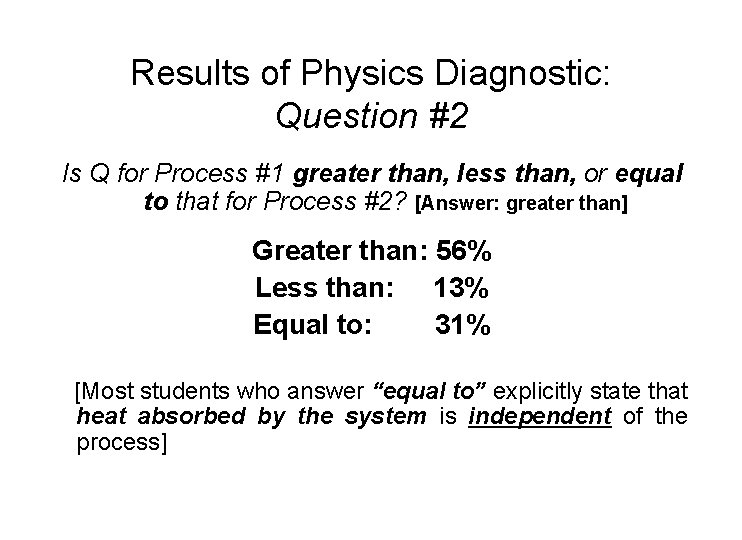 Results of Physics Diagnostic: Question #2 Is Q for Process #1 greater than, less