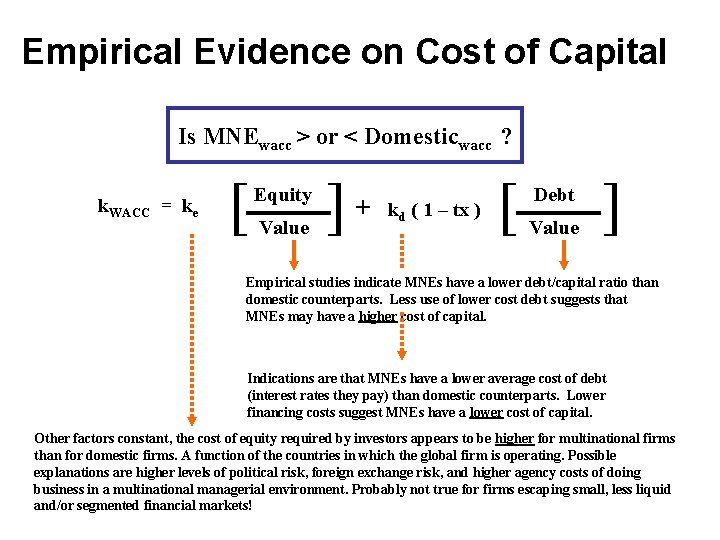 Empirical Evidence on Cost of Capital Is MNEwacc > or < Domesticwacc ? k.