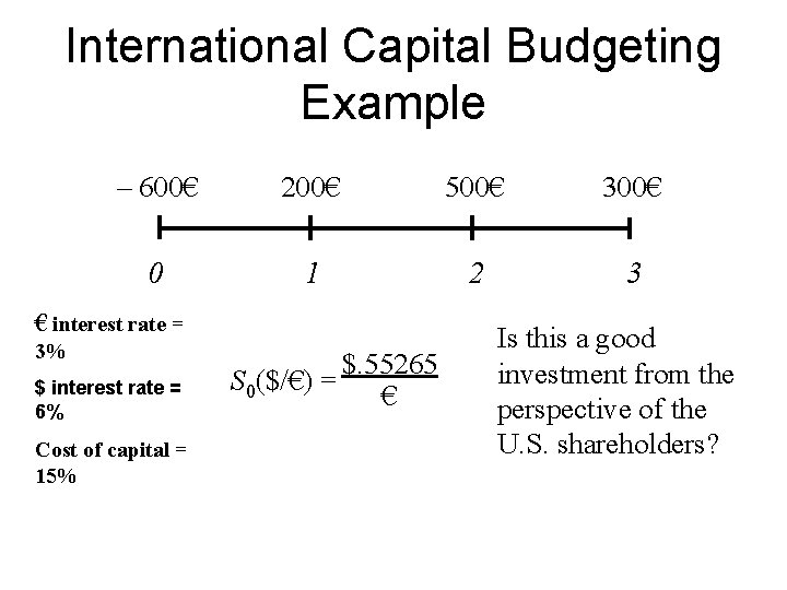 International Capital Budgeting Example – 600€ 200€ 500€ 300€ 0 1 2 3 €