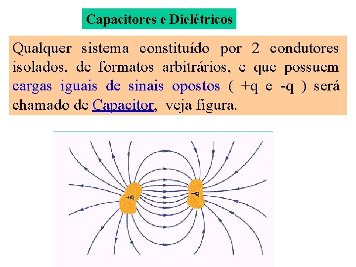 Capacitores e Dielétricos Qualquer sistema constituído por 2 condutores isolados, de formatos arbitrários, e