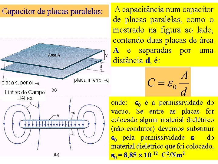 Capacitor de placas paralelas: A capacitância num capacitor de placas paralelas, como o mostrado