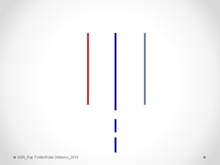 QSR_Ray Foster/Kate Gibbons_2019 