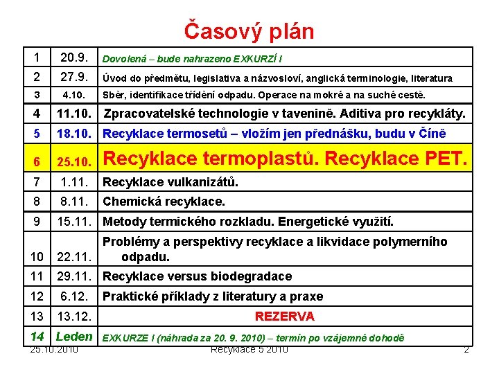 Časový plán 1 20. 9. Dovolená – bude nahrazeno EXKURZÍ I 2 27. 9.