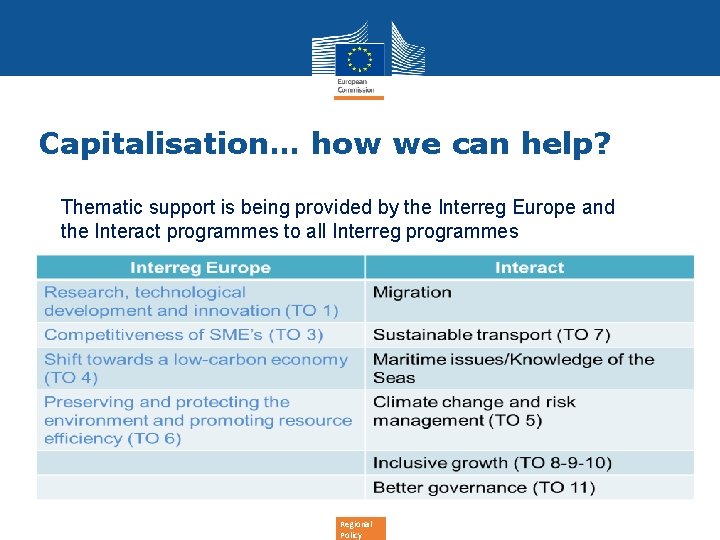 Capitalisation… how we can help? Thematic support is being provided by the Interreg Europe